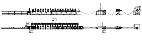TF35×28動力柜立柱生產線